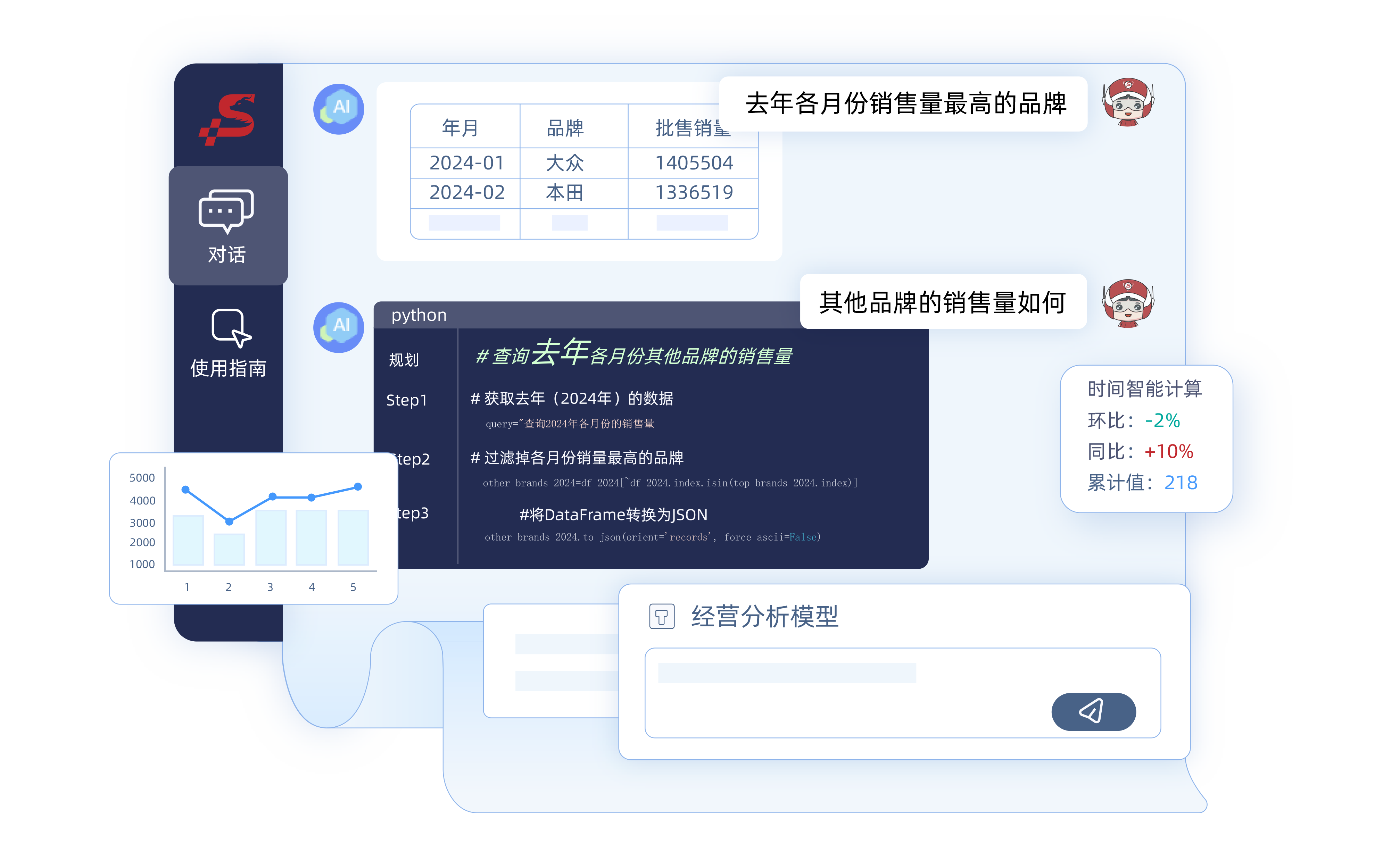 即問(wèn)即答，數(shù)據(jù)分析像聊天一樣簡(jiǎn)單