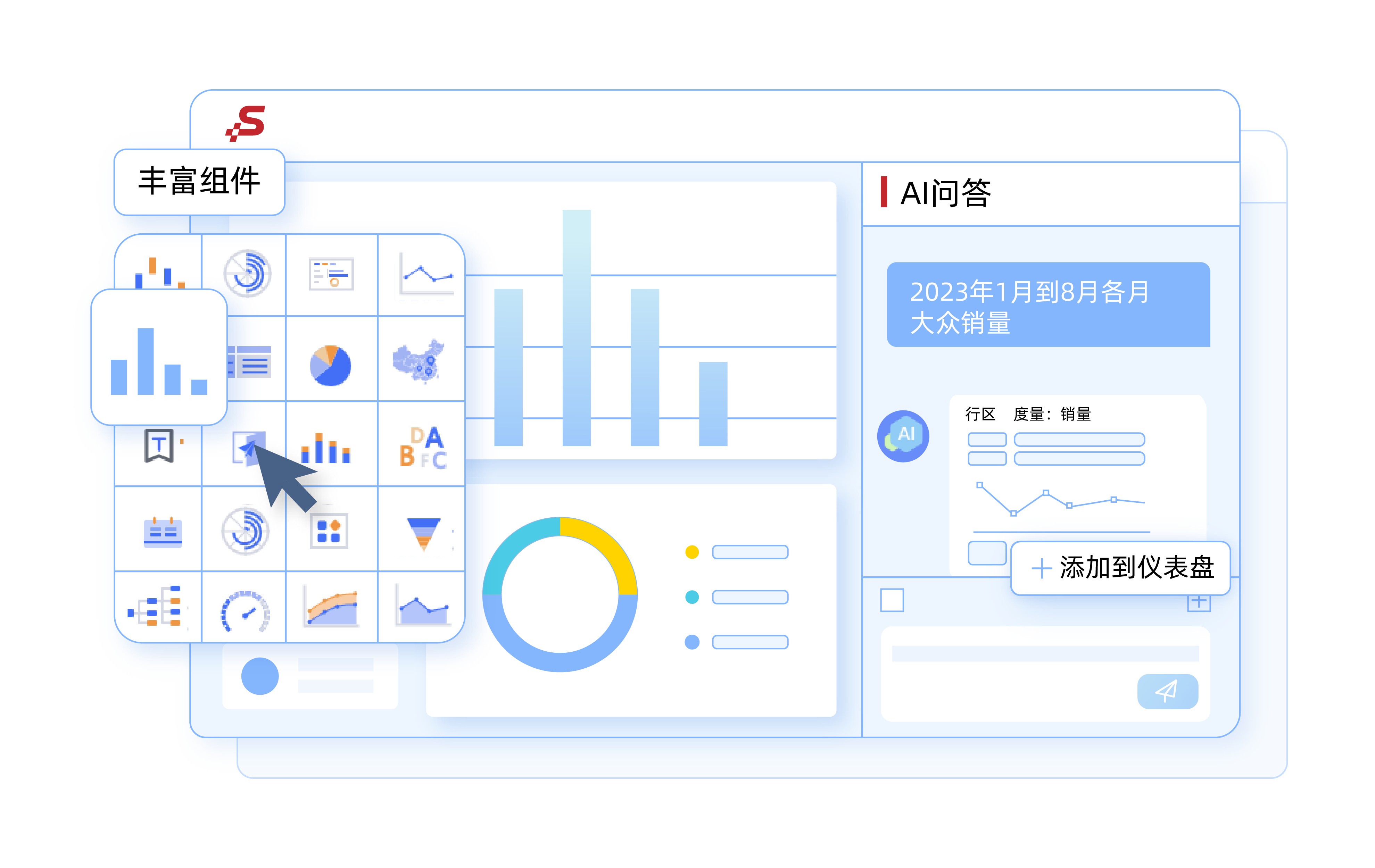 專(zhuān)業(yè)大屏工具，掌握運(yùn)營(yíng)狀況