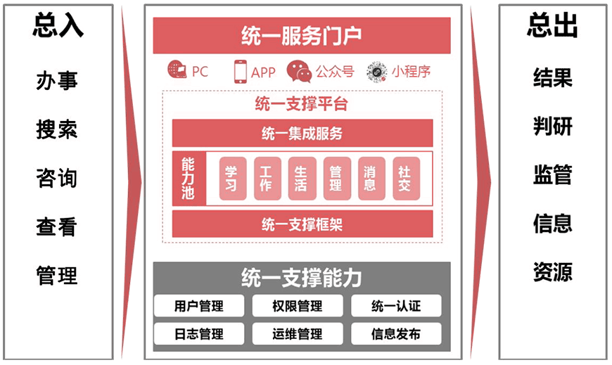 未標(biāo)題-1.png