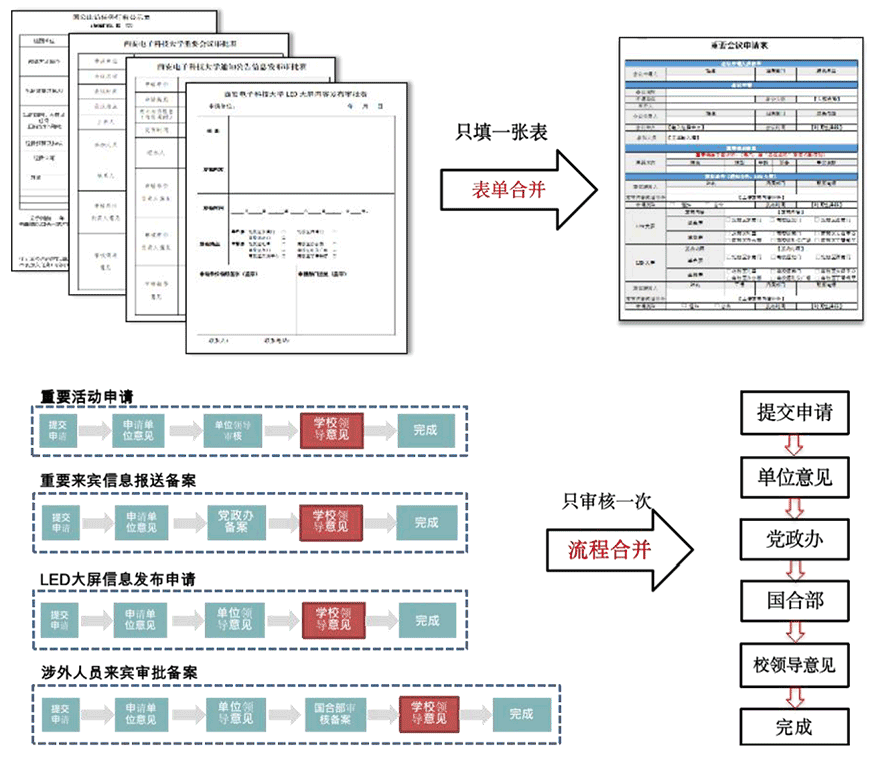 未標(biāo)題-1.png