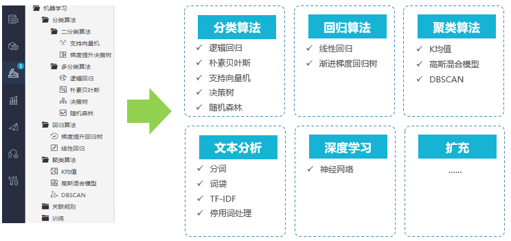 挖掘組件.png
