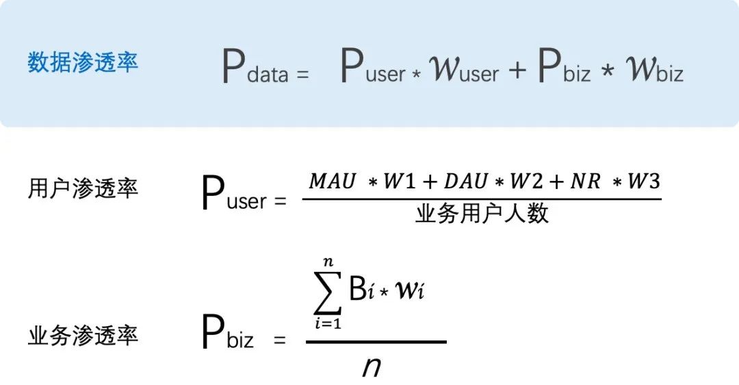 Smartbi 李代：人盡其才、數(shù)盡其用！Smartbi Eagle智慧數(shù)據運營平臺全新亮相
