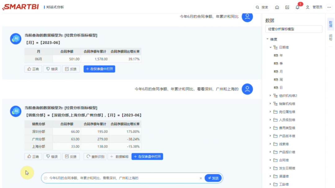 Smartbi：大模型 + ABI在企業(yè)數(shù)字化浪潮中“推波助瀾”？