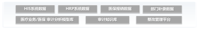 直播預(yù)告  零售企業(yè)如何利用數(shù)據(jù)驅(qū)動(dòng)營(yíng)銷創(chuàng)新