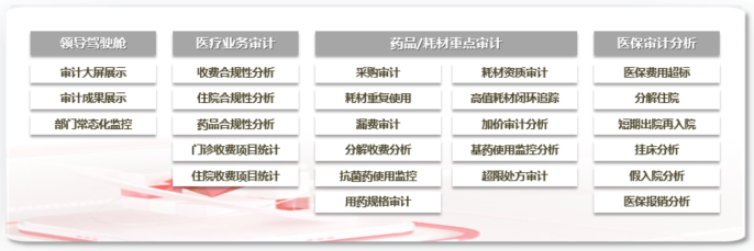 直播預(yù)告  零售企業(yè)如何利用數(shù)據(jù)驅(qū)動(dòng)營(yíng)銷創(chuàng)新