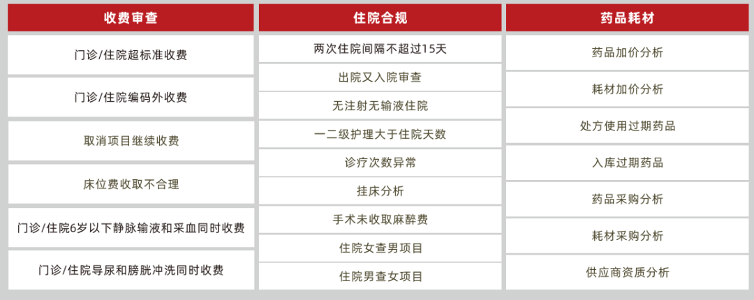 直播預(yù)告  零售企業(yè)如何利用數(shù)據(jù)驅(qū)動(dòng)營(yíng)銷創(chuàng)新