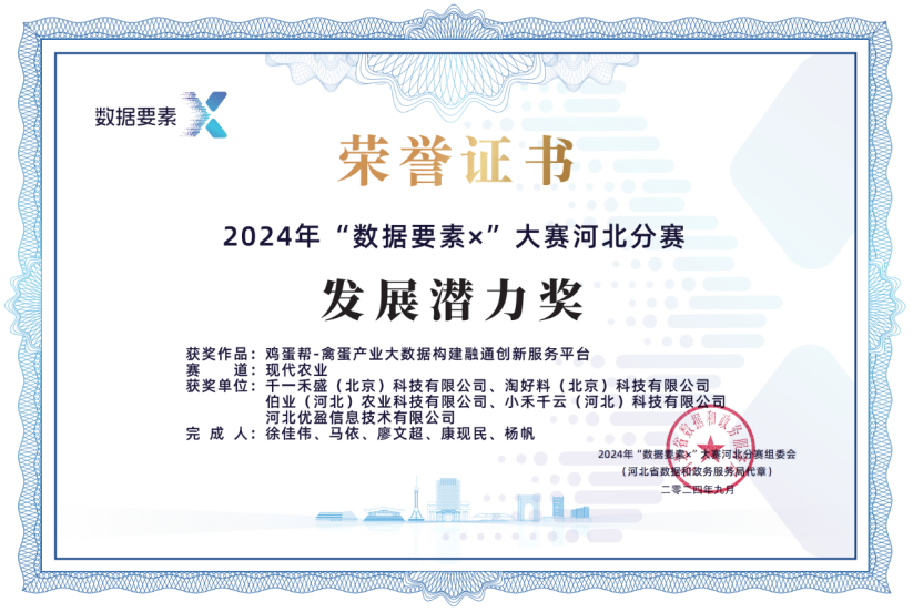 思邁特助力國內(nèi)最大禽蛋產(chǎn)業(yè)服務(wù)平臺雞蛋幫獲評“2024數(shù)據(jù)要素x”大賽河北分賽“發(fā)展?jié)摿Κ劇?/></p><p style=