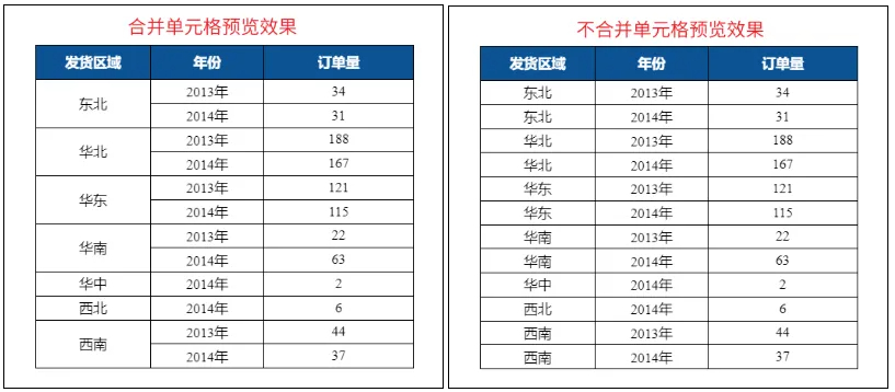 11月產品更新 | 數(shù)據模型、交互儀表盤等功能升級