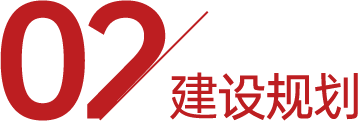 大連萬達(dá)x思邁特 | 建立以數(shù)據(jù)驅(qū)動(dòng)業(yè)務(wù)的數(shù)據(jù)化運(yùn)營(yíng)體系