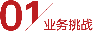 大連萬達(dá)x思邁特 | 建立以數(shù)據(jù)驅(qū)動(dòng)業(yè)務(wù)的數(shù)據(jù)化運(yùn)營(yíng)體系