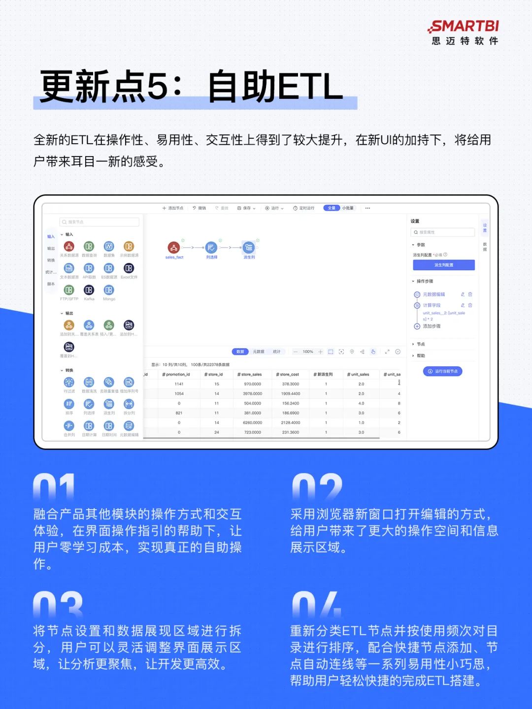 12月產(chǎn)品更新 | 數(shù)據(jù)預(yù)警、交互儀表盤、指標(biāo)模型、數(shù)據(jù)模型等功能更新